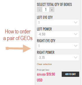 howtoorderGEOs