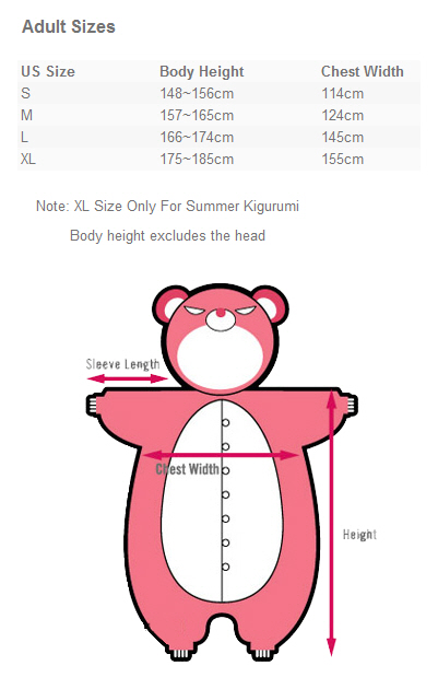 sizes